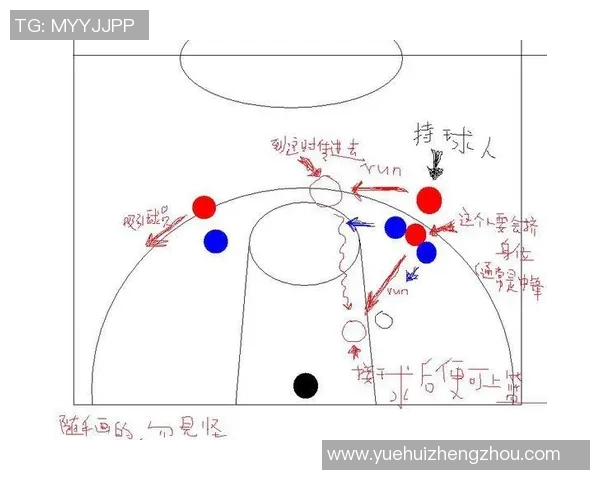 以中锋为核心战略，打造全新篮球战术体系与攻防平衡模式