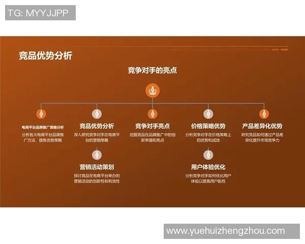 以赞助商为核心推动品牌价值提升的全新营销策略探讨