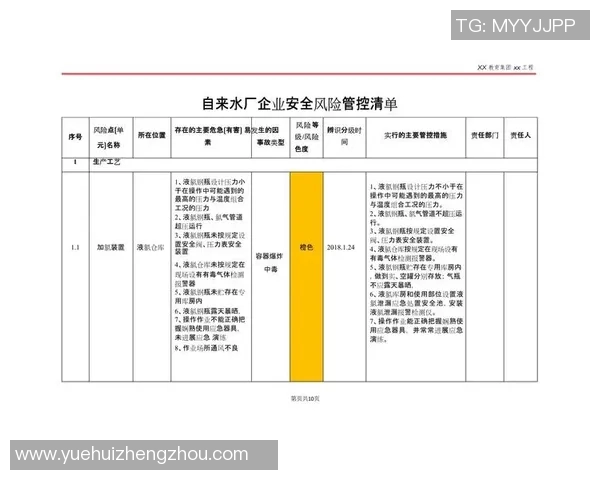 法务职能在企业风险管控中的核心作用与创新发展策略分析