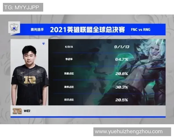 赛后复盘:LNG与WE灵活战术对决的深度解析与反思