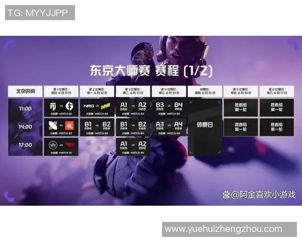 EDG在世界大师赛中的耐力表现分析与战术解读 EDG在世界大师赛中的耐力表现分析与战术解读