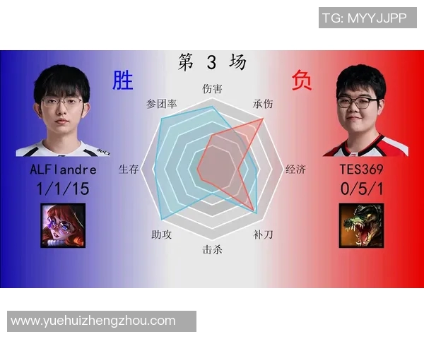 TES在DOTA2赛场的反击之路与战术得失分析 TES在DOTA2赛场的反击之路与战术得失分析